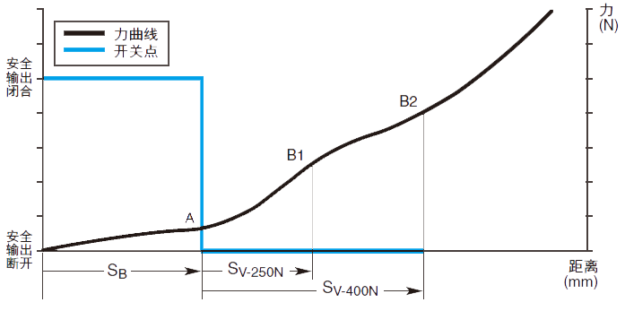1692952167498062.png